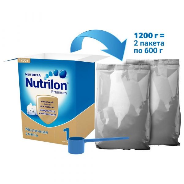 Нутрилон молочная смесь 2 1200 (Nutricia b.v.)