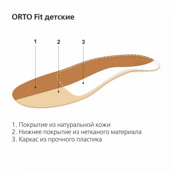 Стельки ортопедические orto-fit kids р.15