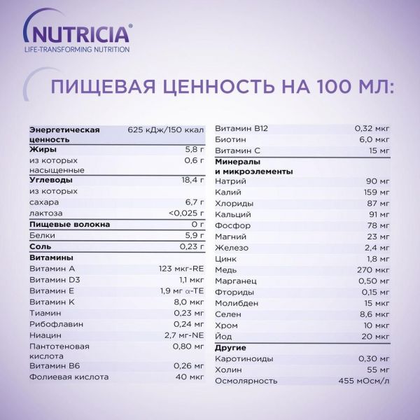 Нутридринк 200мл смесь жидкая для энтерального питания №1 уп. банан (Нутриция ооо)