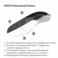 Стельки ортопедические orto-protect р.37 (SPECIAL PROTECTORS CO.LTD)