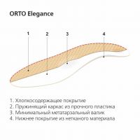 Стельки ортопедические orto-elegance р.45 (ORTO)