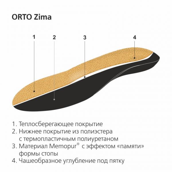 Стельки ортопедические orto-zima р.45-46