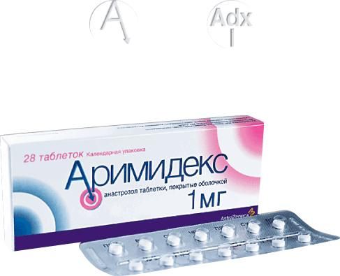 Аримидекс 1мг таблетки покрытые плёночной оболочкой №28