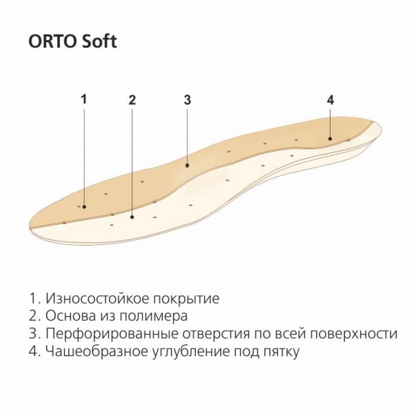 Стельки ортопедические orto-soft р.43
