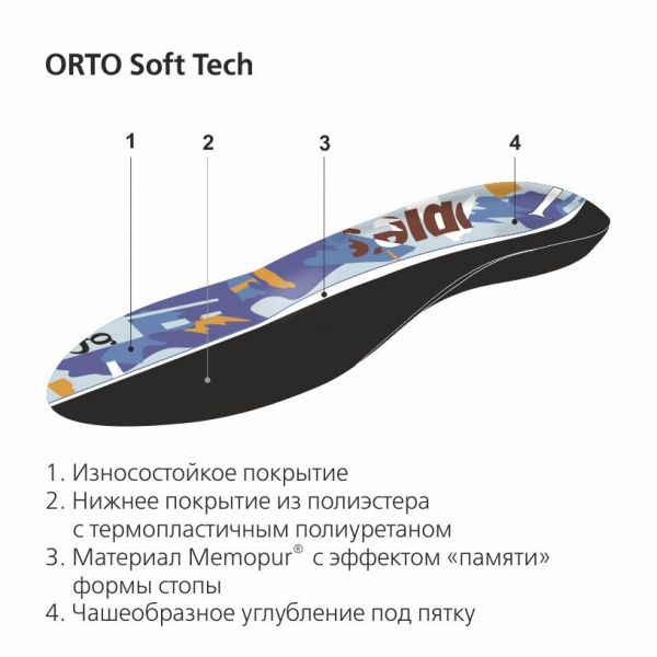 Стельки ортопедические orto-soft tech р.40