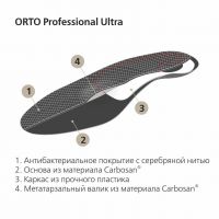 Стельки ортопедические orto-ultra р.39 (SPANNRIT SCHUHKOMPONENTEN GMBH)