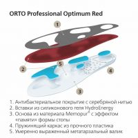 Стельки ортопедические orto-optimum red р.47 (SPANNRIT SCHUHKOMPONENTEN GMBH)