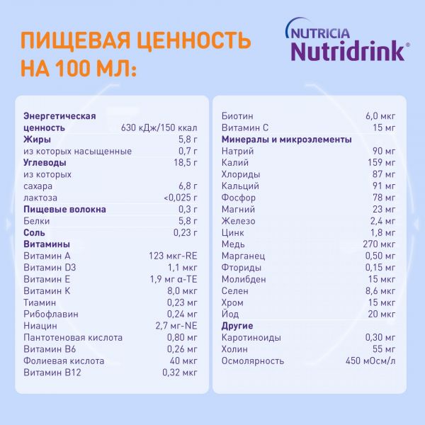 Нутридринк 200мл смесь жидкая для энтерального питания №1 уп. шоколад (Nutricia b.v.)