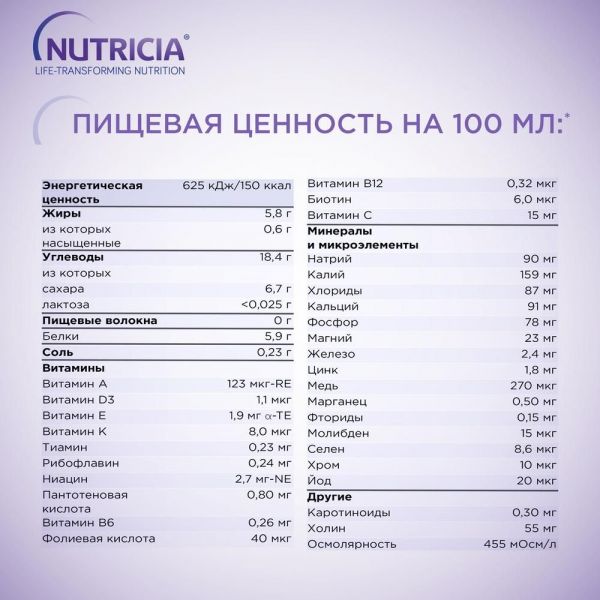 Нутридринк 200мл смесь жидк.д/энт.пит. №1 уп. клубника (Nutricia b.v.)