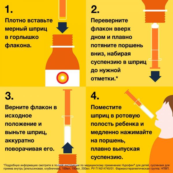 Нурофен для детей 100мг/ 5мл 150мл суспензия для приёма внутрь №1 флакон апельсин (Reckitt benckiser healthcare limited_2)