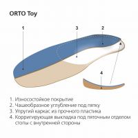 Стельки ортопедические orto-toy р.16 (SPANNRIT SCHUHKOMPONENTEN GMBH)
