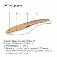 Стельки ортопедические orto-supreme р.37 (SPANNRIT SCHUHKOMPONENTEN GMBH)