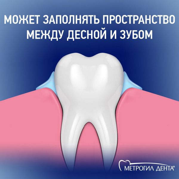 Метрогил дента 20г гель стоматологический №1 туба (Unique pharmaceutical laboratories)